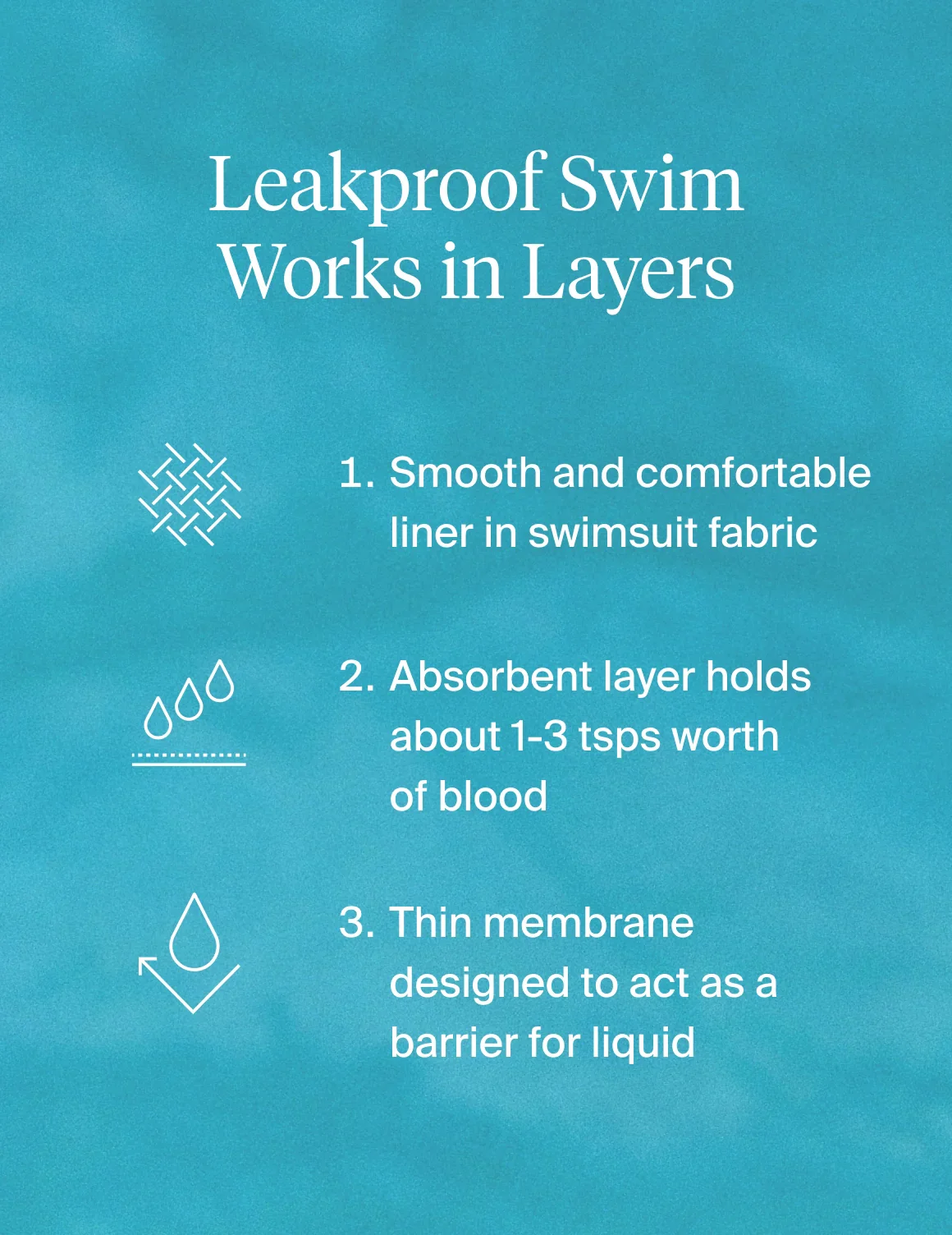 Leakproof Sculpt Classic One Piece Swimsuit - Image 16