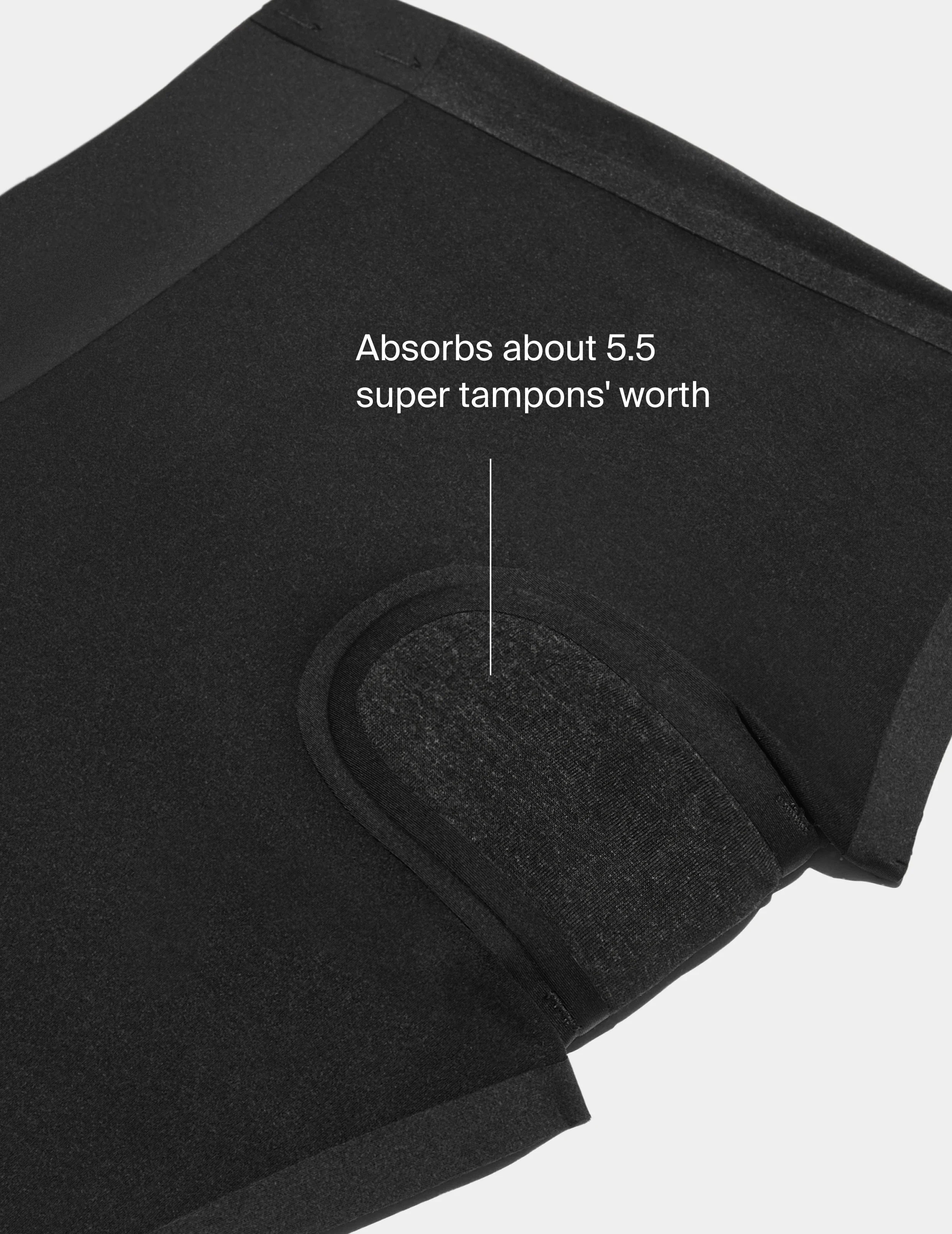 Super Leakproof® Dream Short™ (Black) - Image 6